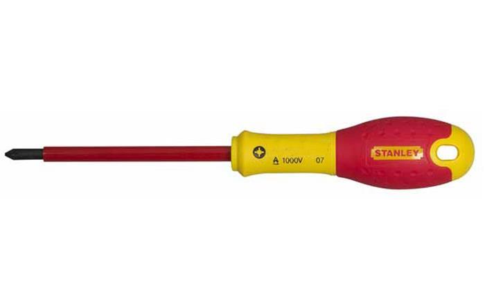 Κατσαβίδι Pozi με μόνωση 1000V pz2x125mm 0-65-419